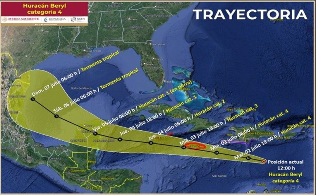 Huracán Beryl baja a categoría 4; amenaza con lluvias intensas en la Península de Yucatán. Foto: Captura de pantalla