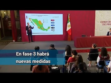 Se tomarán nuevas medidas en Fase 3; Lopez-Gatell