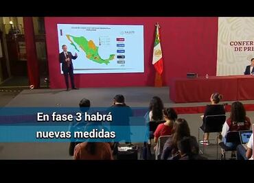 Se tomarán nuevas medidas en Fase 3; Lopez-Gatell