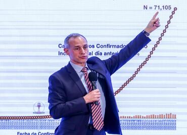 Curva de contagios por Covid-19 se aplanó: López Gatell