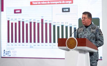 GN pone en marcha plan "Cero Robos" para combatir delito en carreteras; se aplicará en 3 autopistas