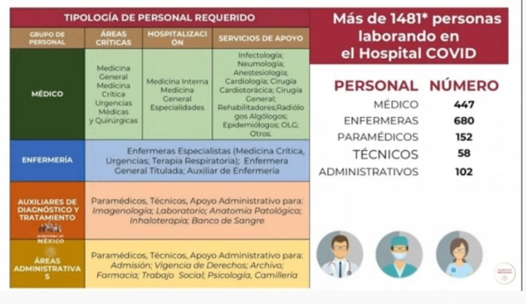 La mañanera de AMLO, 15 de diciembre, minuto a minuto