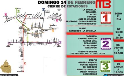 Entérate. Cierres en Metrobús por visita papal