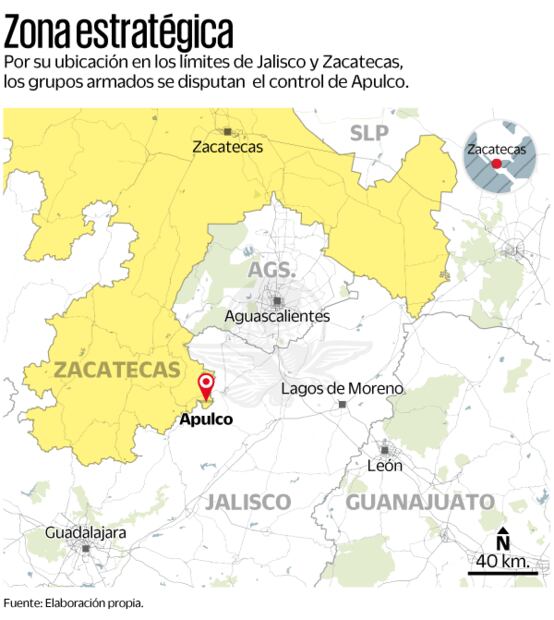 Fuente: Elaboración propia