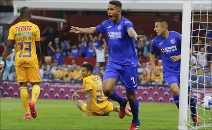 Viste mucho el triunfo ante Tigres: Luis Romo