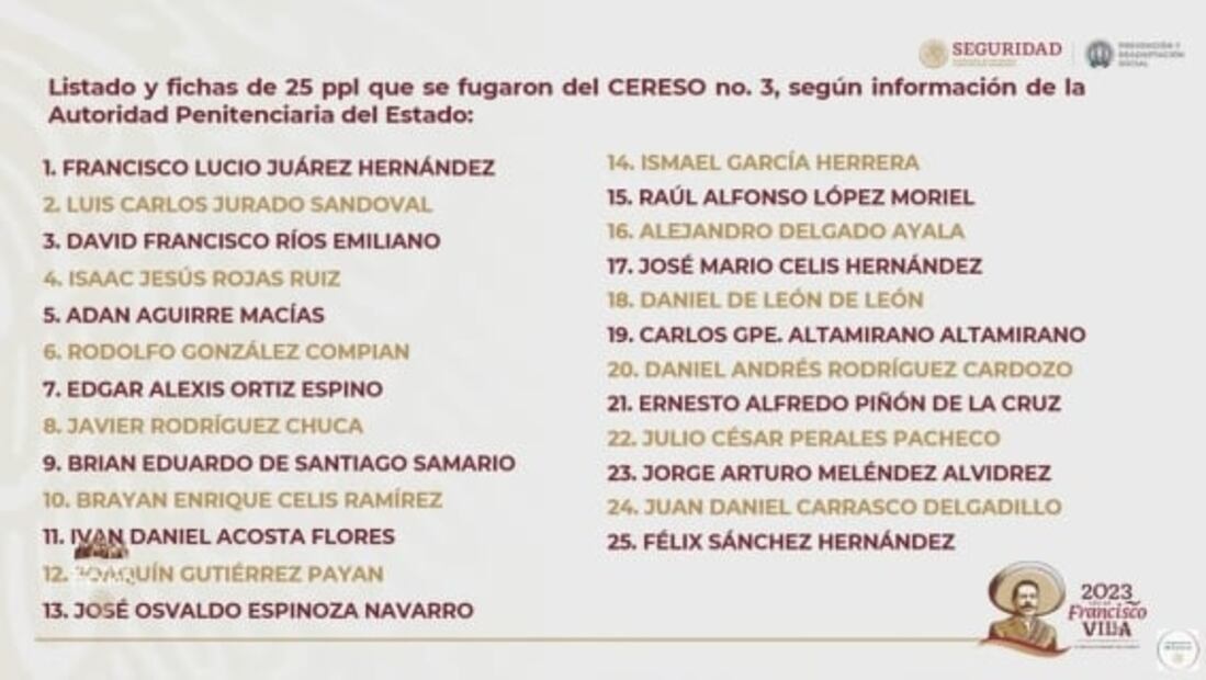 Hay 17 muertos por ataque a cárcel de Ciudad Juárez: Rosa Icela Rodríguez