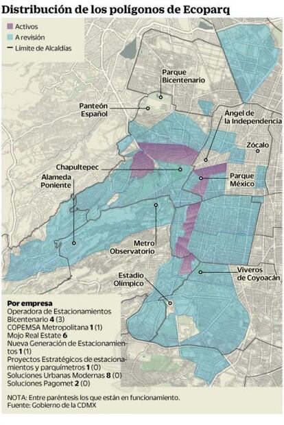Meten freno en CDMX a concesión de parquímetros
