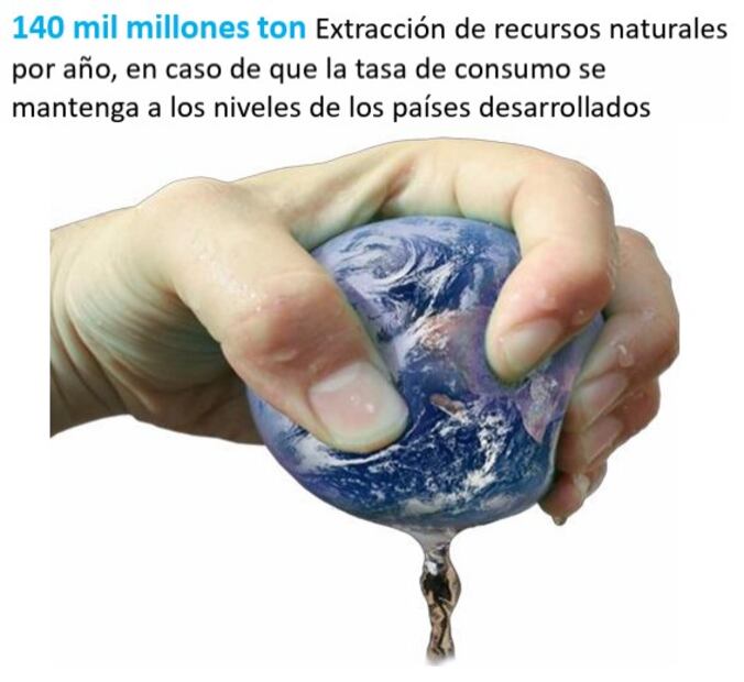 Sobreexplotación de recursos naturales debilita irreversiblemente al planeta