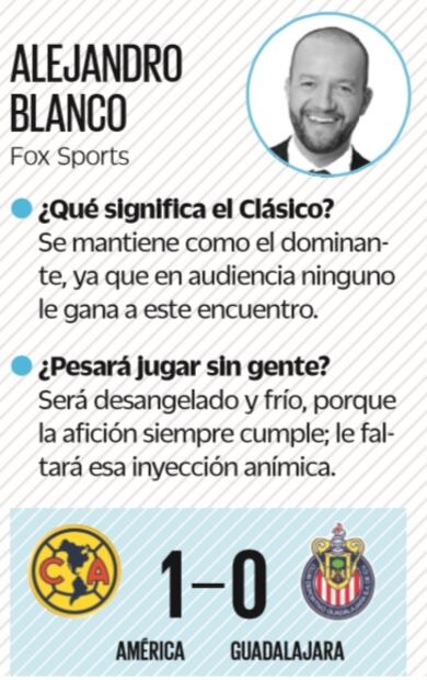 América vs Chivas, el partido que define el rumbo de futbolistas en la Liga MX