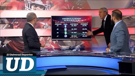 ¿Crisis en la asistencia a los estadios del futbol mexicano?