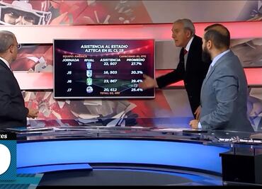¿Crisis en la asistencia a los estadios del futbol mexicano?