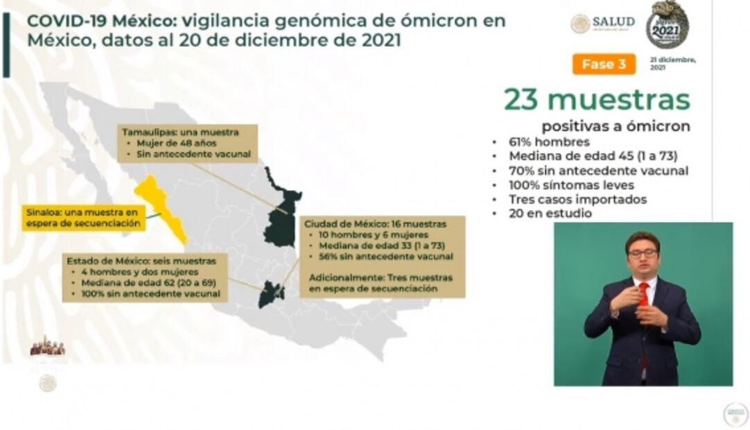 La mañanera de AMLO, 21 de diciembre, minuto a minuto