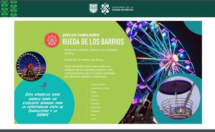 Parque de diversiones Aztlán, homenaje a la CDMX: Sedema