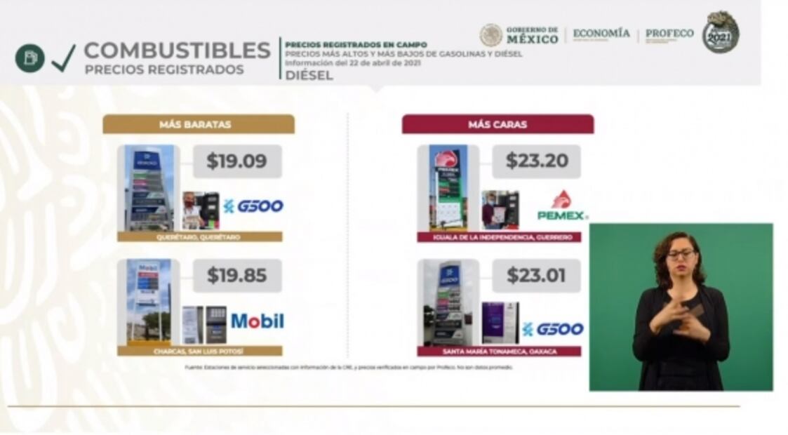 La mañanera de AMLO, 26 de abril, minuto a minuto