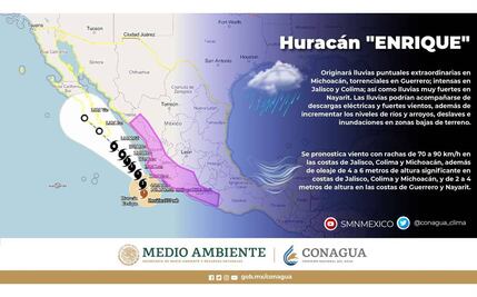 Cierran puerto de Topolobampo a embarcaciones menores por paso del huracán Enrique