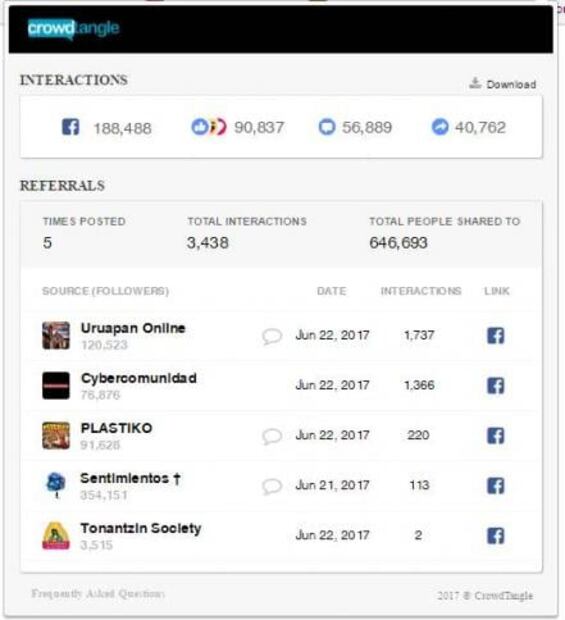 José Mireles desmiente rumores de redes sociales