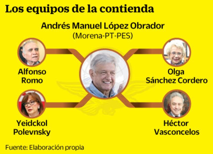 Estrategas. Políticos presumen sus cartas
