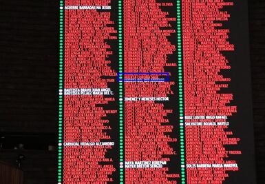 Diputado detenido, acusado de abuso sexual, fue liberado y hasta votó a distancia