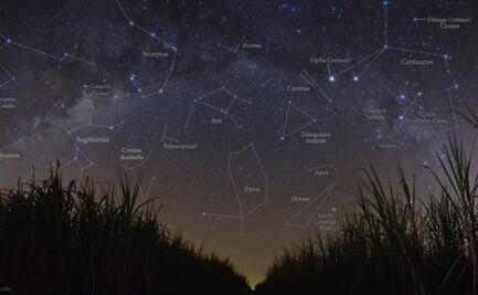 Ofiuco, ¿nuevo signo del zodiaco? Esto dijo la NASA 