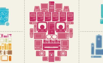 Aprende a reciclar tu chatarra electrónica