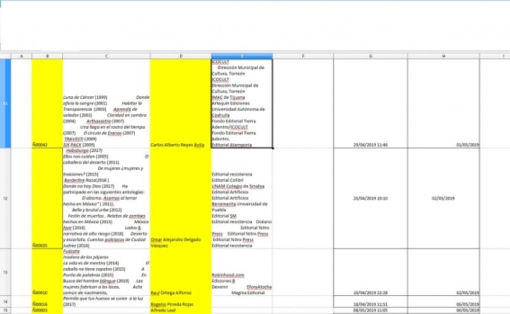 Fraude en premio de literatura del INBAL