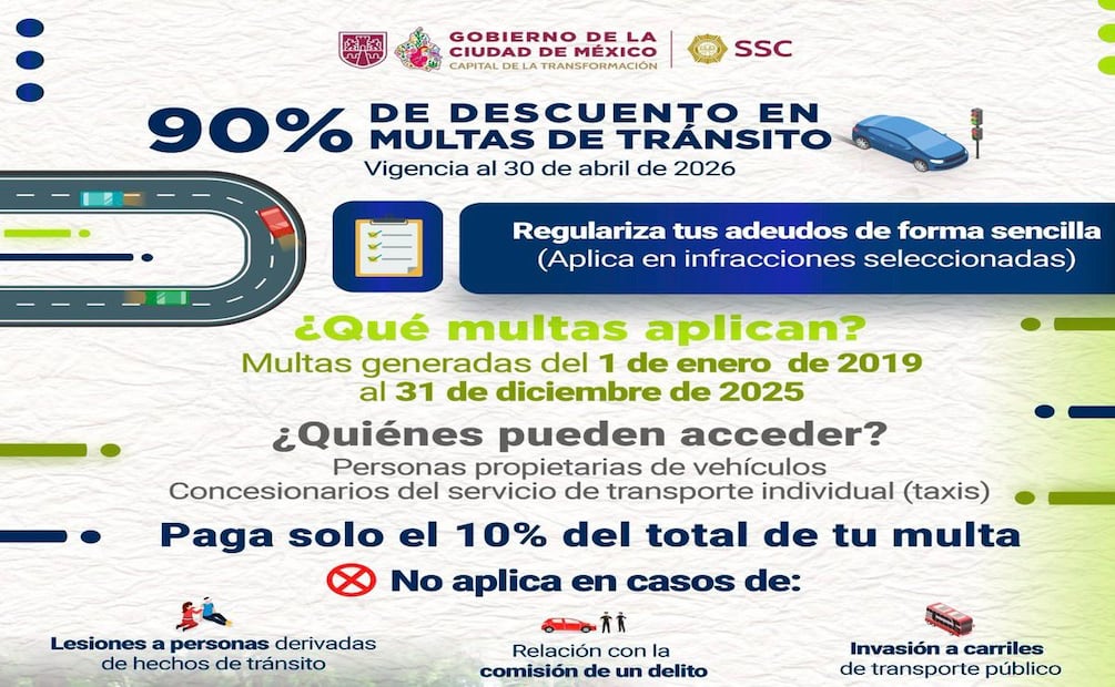 La fecha límite para acceder al beneficio es el próximo 31 de abril. Foto: Secretaría de Seguridad Ciudadana de la CDMX