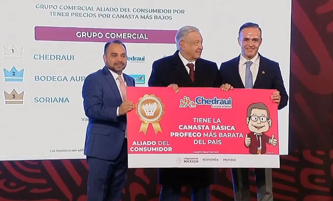 Chedraui fue reconocida en la mañanera de AMLO por ofrecer precios bajas en la canasta básica. Foto: Captura