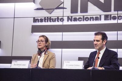 Anaya ha rebasado los límites en el PAN: Loaeza