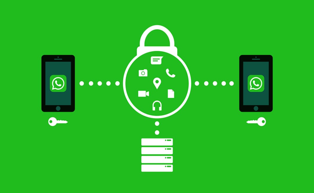 Sigue estos consejos para reforzar la seguridad de tus datos de WhatsApp / Foto: Pixabay