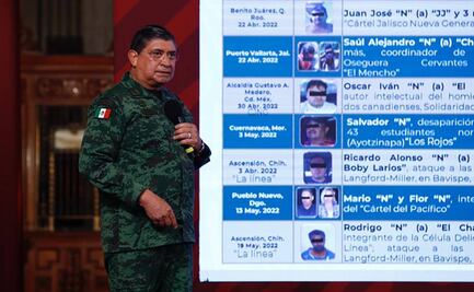 En un mes Sedena despliega 42% más elementos para seguridad pública; roza los 124 mil