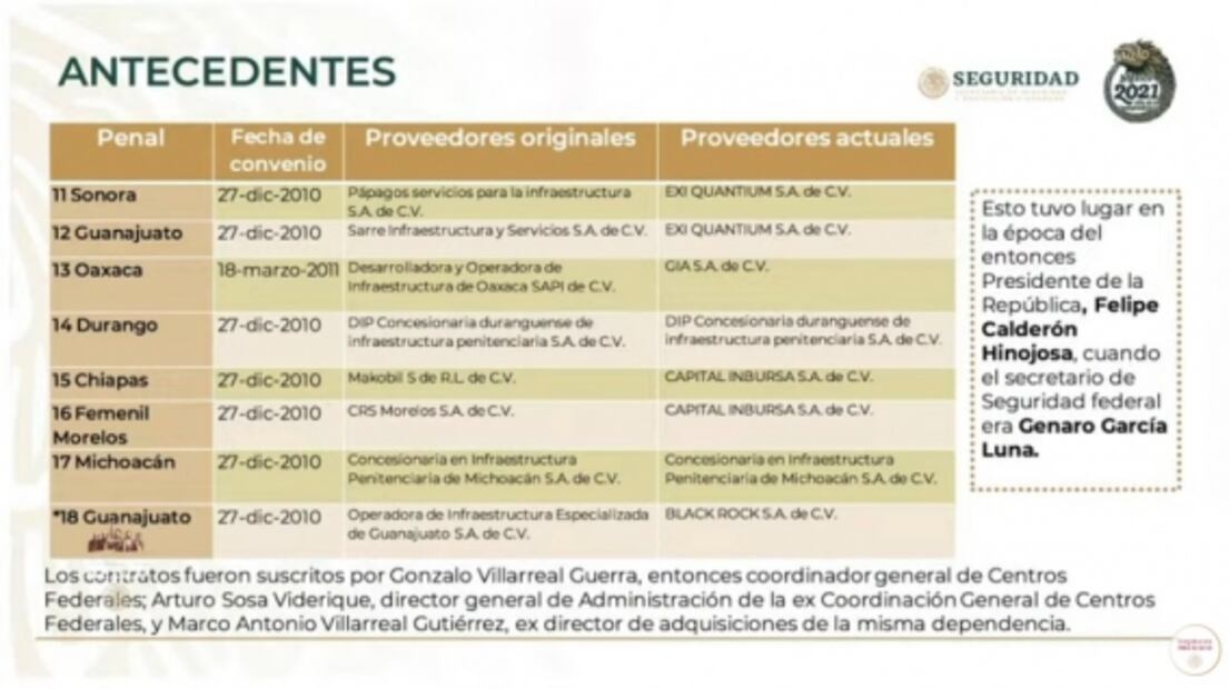 La mañanera de AMLO, 13 de enero, minuto a minuto