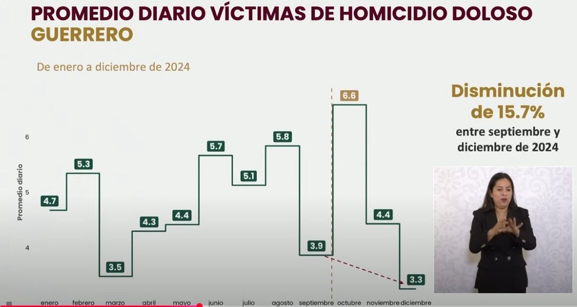 Foto: Captura de pantallla