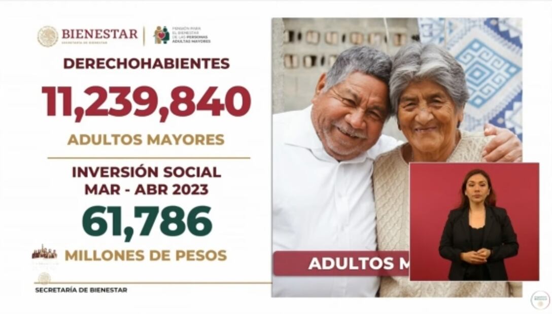 La mañanera de AMLO, 1 de marzo, minuto a minuto