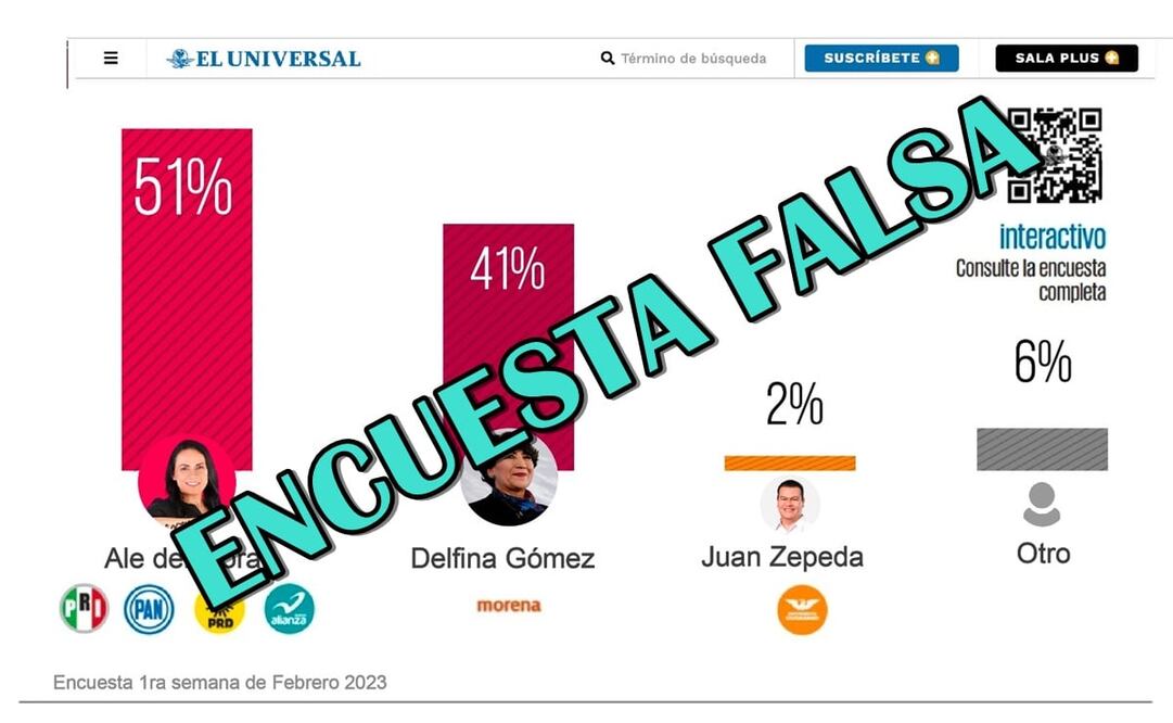 FOTO: tomada de redes/ EL UNIVERSAL/