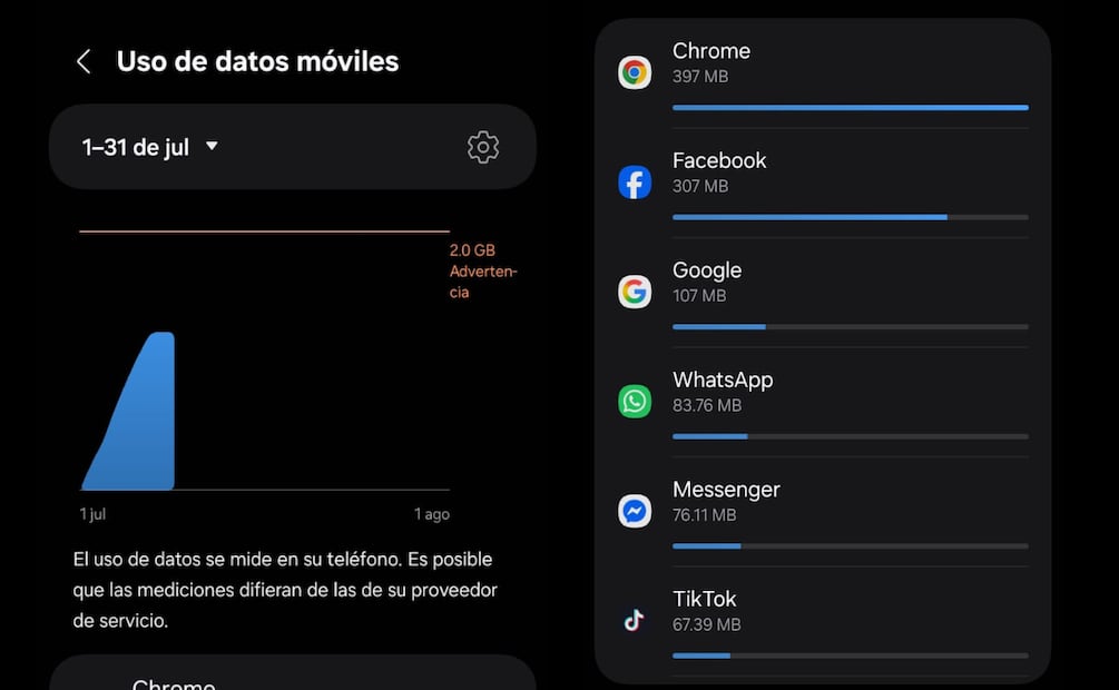 Para ahorrar datos móviles, evita tener demasiadas apps en segundo plano. Foto: Captura de pantalla