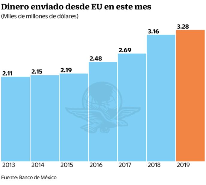 Un 2020 sin celebración en 10 de mayo