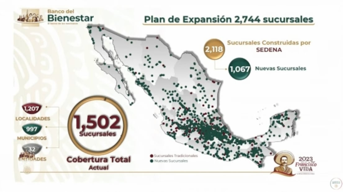 La mañanera de AMLO, 1 de marzo, minuto a minuto