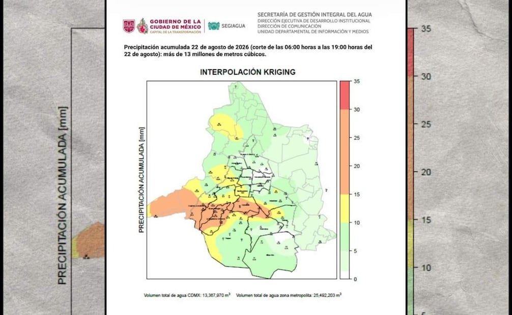 De acuerdo con el reporte de Segiagua, el volumen de lluvia registrado en toda la capital superó los 13 millones de metros cúbicos.