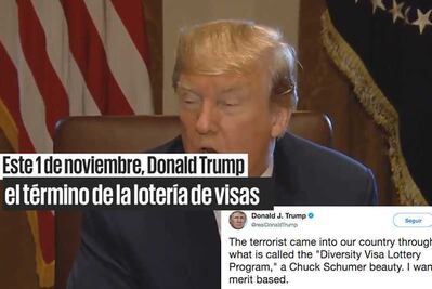 ¿Qué es la lotería de visas?
