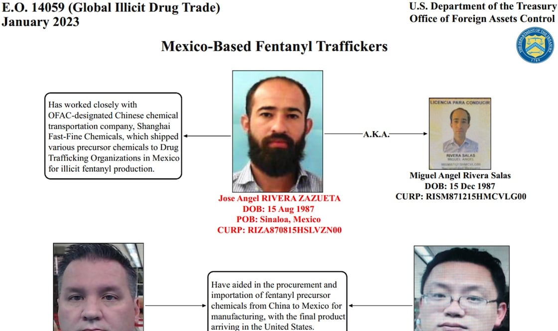 La ficha distribuida por la OFAC de la red ligada a José Ángel Rivera Zazueta, "Don Flaco". FOTO: DEPARTAMENTO DEL TESORO
