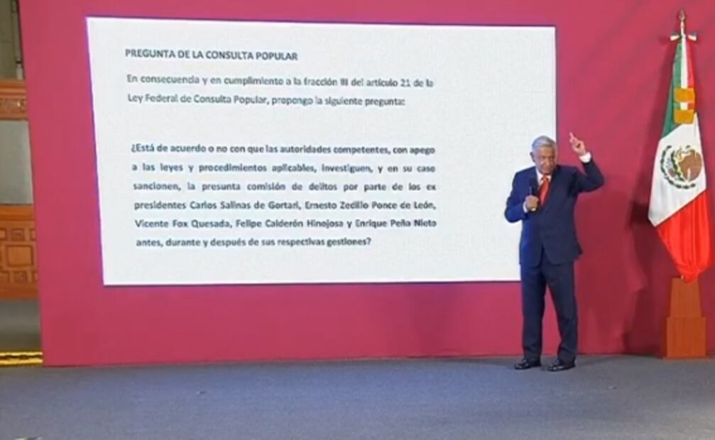 La mañanera de AMLO, 25 de septiembre, minuto a minuto