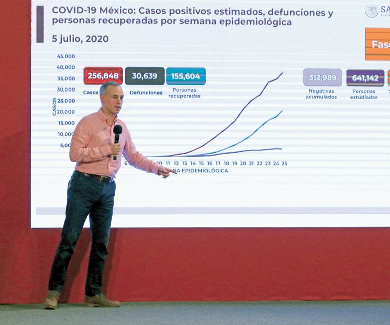 El subsecretario de Salud, Hugo López-Gatell, dijo en la conferencia que el reporte semanal permitirá compactar los datos y verlos de manera integral. CARLOS MEJÍA. EL UNIVERSAL