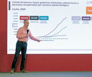 Informe de virus se dará ahora cada semana: Ssa