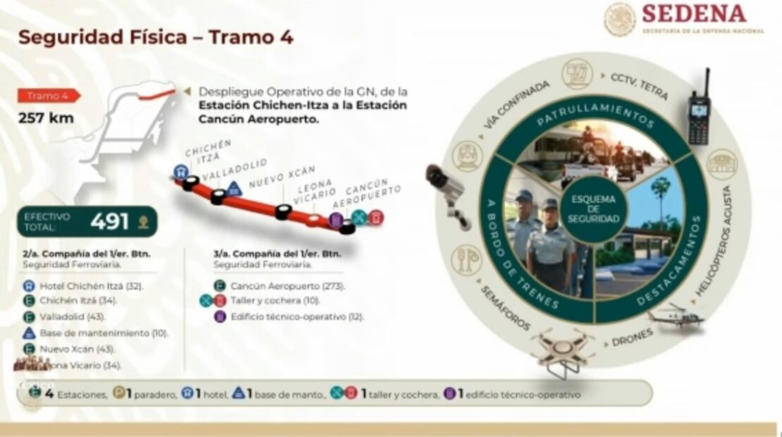 La mañanera de AMLO, 6 de febrero, minuto a minuto