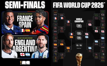 Semifinales del Mundial 2026: Horarios y canales de la siguiente ronda de la Copa del Mundo