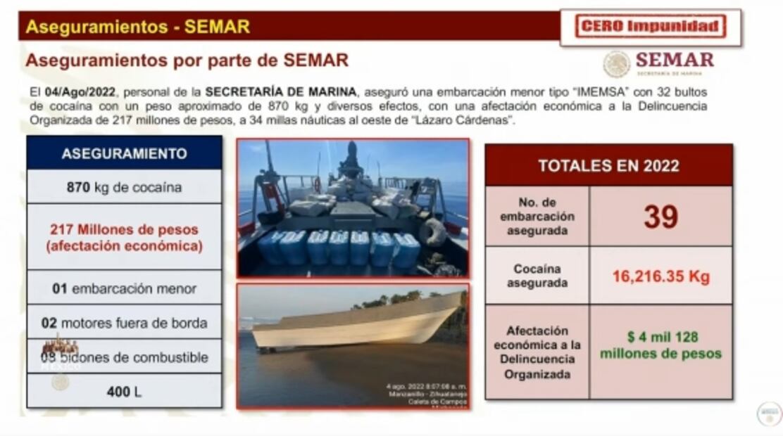 La mañanera de AMLO, 11 agosto, minuto a minuto 