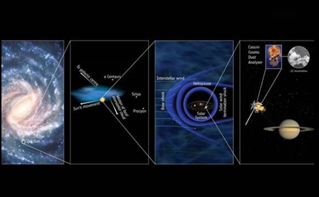 "Proceden en su gran mayoría del satélite helado Encélado y conforman uno de los anillos exteriores de Saturno". Foto: ESA