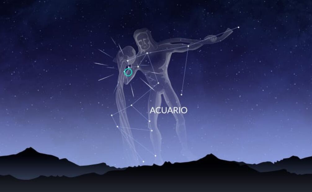 La Eta Acuáridas parecen originarse en la constelación de Acuario, desde un punto cerca de la estrella Eta Acuarii, que da nombre a esta lluvia. Foto: Star Walk