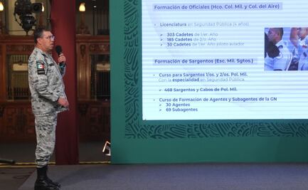 Anuncian nuevos coordinadores de la Guardia Nacional para QR, Jalisco y Michoacán