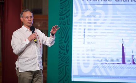 López-Gatell: se investigan hoteles donde se hospedaron argentinos; aún no hay informe